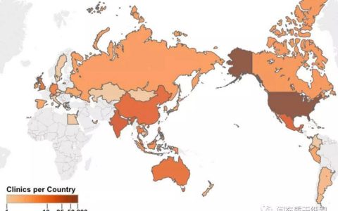 全球干细胞产品的商业分布和新药注册简析