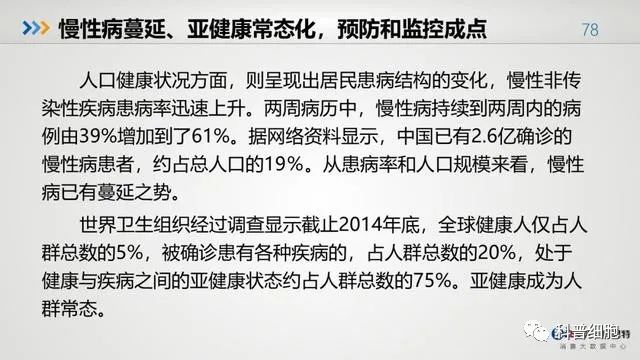 中国健康大数据公布！