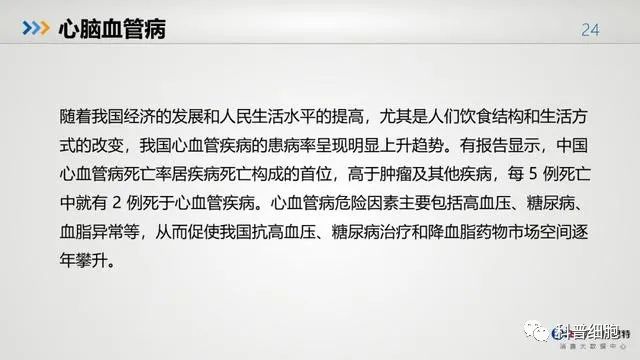 中国健康大数据公布！