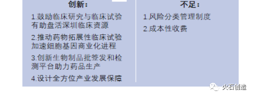 我国细胞治疗产业发展阶段及前景分析