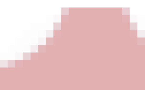 干细胞治疗真实案例，未来将创造更多奇迹！