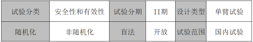 抗人BCMA T细胞治疗复发/难治性多发性骨髓瘤的有效性和安全性研究