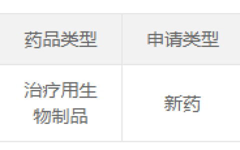 天广实生物CD3/CD20双抗IND获得受理，国内哪些企业正在路上？