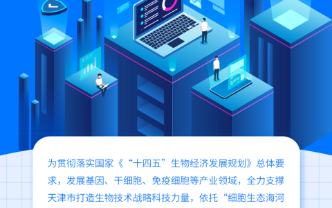 天津滨海高新区发布促进细胞和基因治疗产业高质量发展的鼓励办法（附全文）