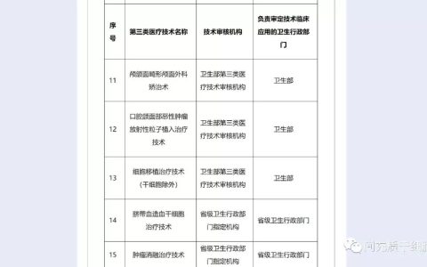细胞公司有没想过一个问题：如果医院的生物治疗科回来了呢？