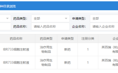 澳斯康恭贺：合作伙伴-英百瑞的非病毒通用型CAR-raNK细胞疗法IND获受理