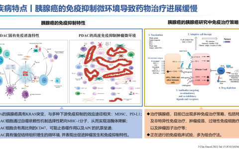 抗PD-1单抗新辅助治疗后胰腺癌肿瘤微环境变化的多组学分析