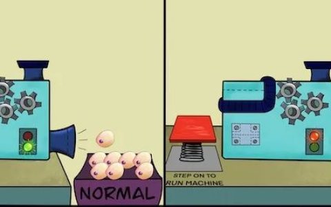 趣图趣解：癌细胞与正常细胞到底有什么区别？