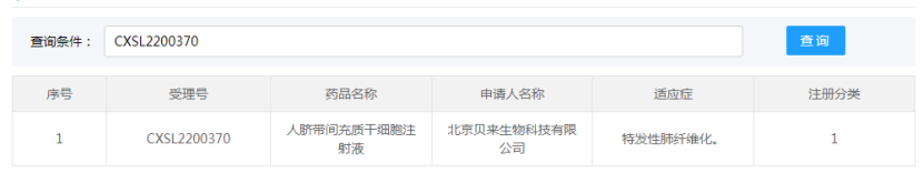 一文览尽：国内干细胞药物注册申报和受理