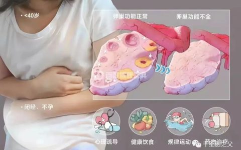 提前闭经了？解决卵巢早衰问题，干细胞帮你逆转更年期