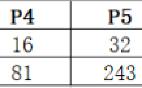 回输干细胞必看：应用中患者最关心问题