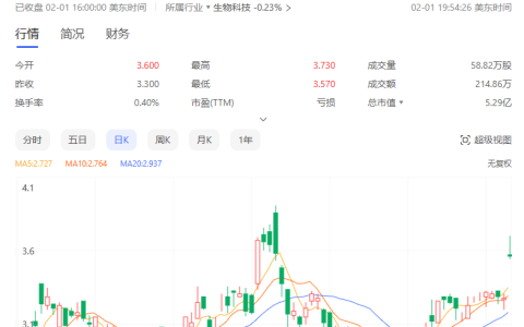 9比1通过却上市被拒，这款干细胞疗法再次申报上市