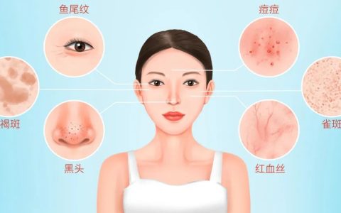 降维打击的黑科技“外泌体”皮肤抗衰老，你知道多少？