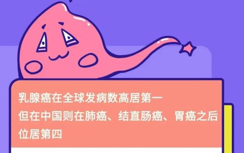 双双登顶：中国癌症新发病例和死亡人数全球第一