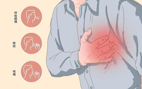 干细胞让心衰患者心梗、中风发生率降低58%