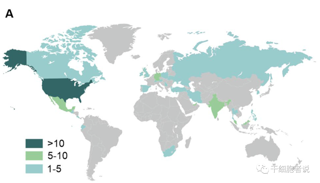灰色地带:全球外泌体治疗市场现状