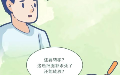 科普漫画 | 肿瘤发生“转移”是何缘由？这三个部位癌细胞最爱去！