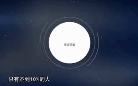 手术后补充免疫细胞，可预防癌症转移复发