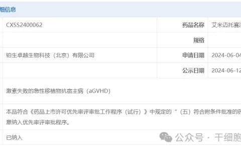 全国首款！间充质干细胞新药申请上市！