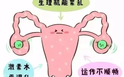 打干细胞治疗对女性更年期有作用吗？