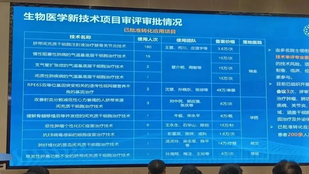 海南博鳌乐城强势发布第三批干细胞治疗技术，汇总11个项目全解析及最新价格表