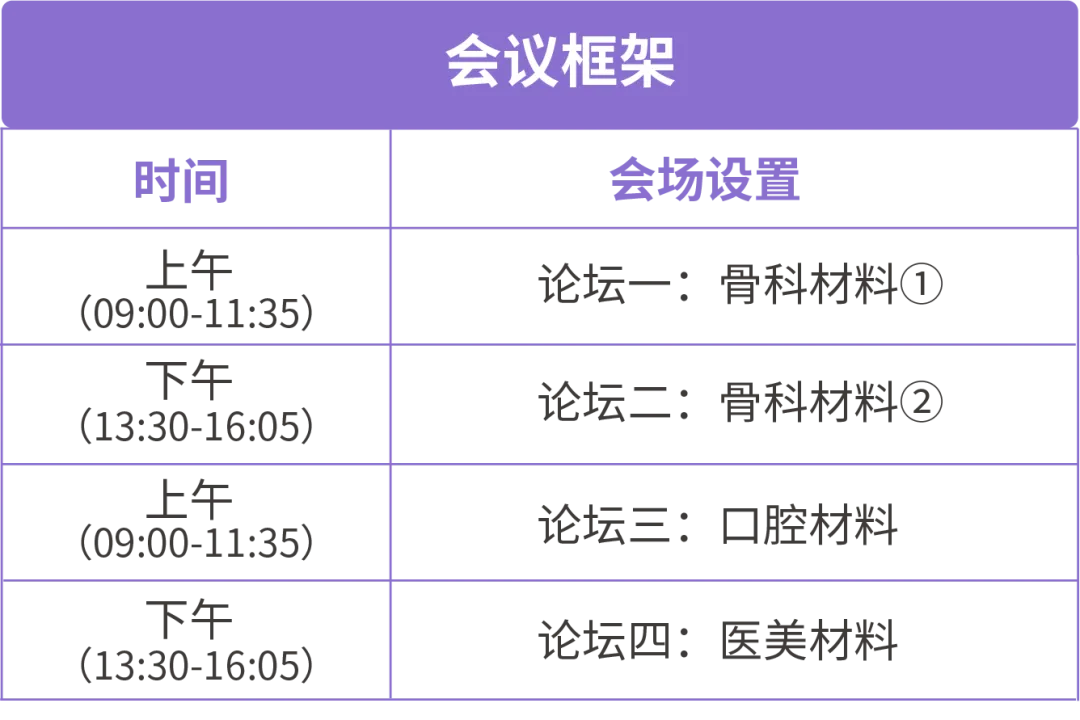 聚焦骨科、齿科、医美三大维度 | NEW-MED 2026 生物材料研发及应用峰会