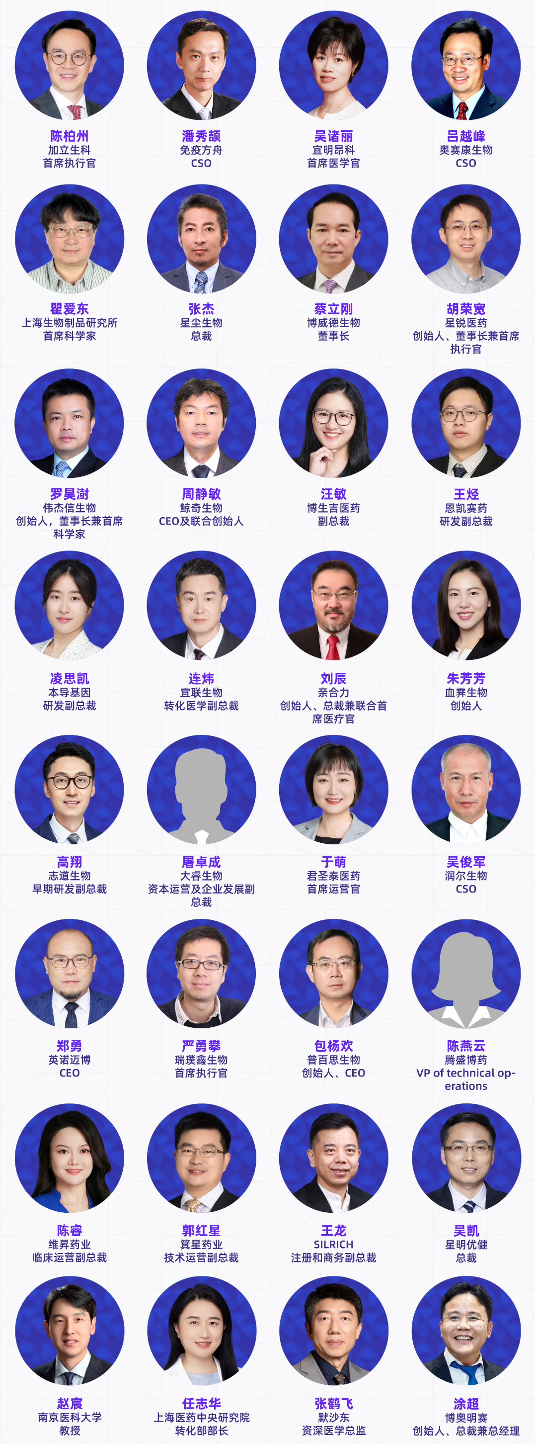 BIONNOVA2026 | 策划人集结、首批120+讲者嘉宾确认亮相