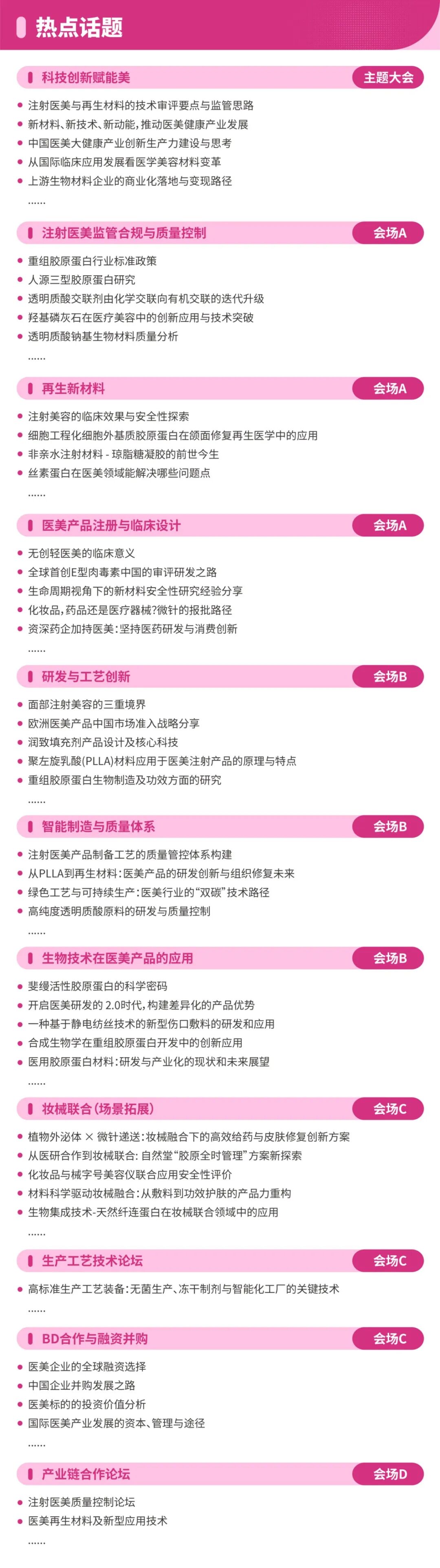 重磅首发｜2026 医美开年最大规模全产业链论坛来袭，首批嘉宾曝光，前 100 票免费申领！