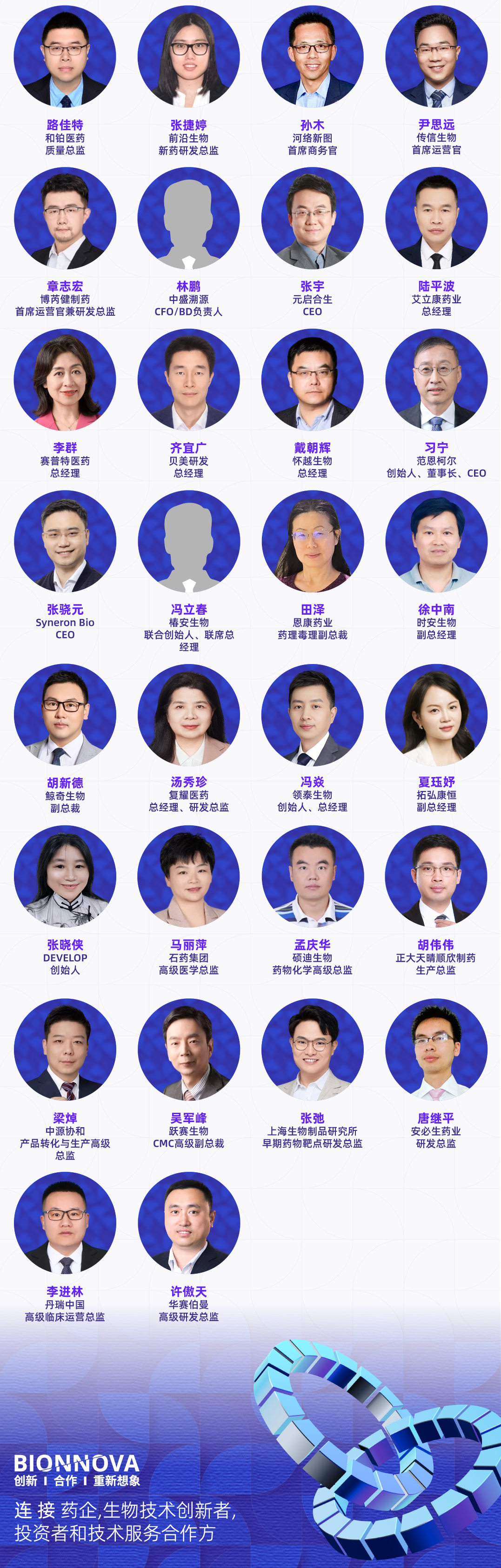 BIONNOVA2026 | 策划人集结、首批120+讲者嘉宾确认亮相
