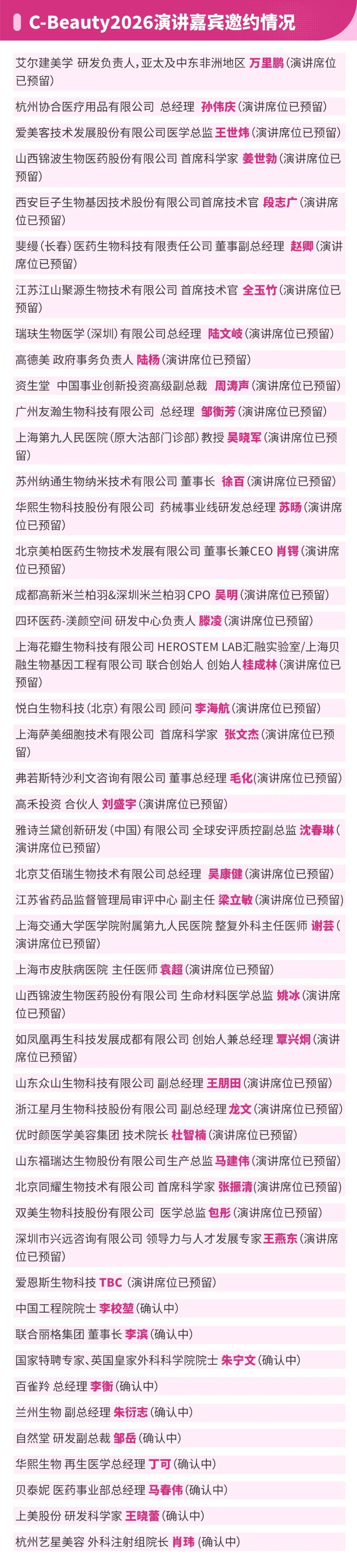 重磅首发｜2026 医美开年最大规模全产业链论坛来袭，首批嘉宾曝光，前 100 票免费申领！