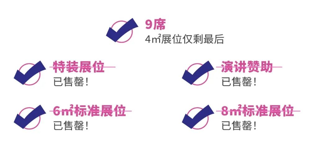 重磅首发｜2026 医美开年最大规模全产业链论坛来袭，首批嘉宾曝光，前 100 票免费申领！
