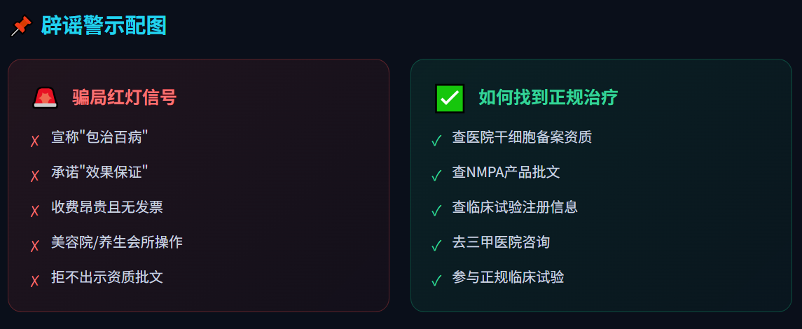 干细胞治疗是什么？2025年最全入门指南