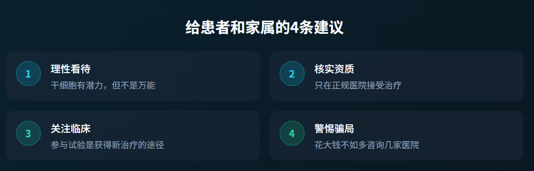 干细胞治疗是什么？2025年最全入门指南