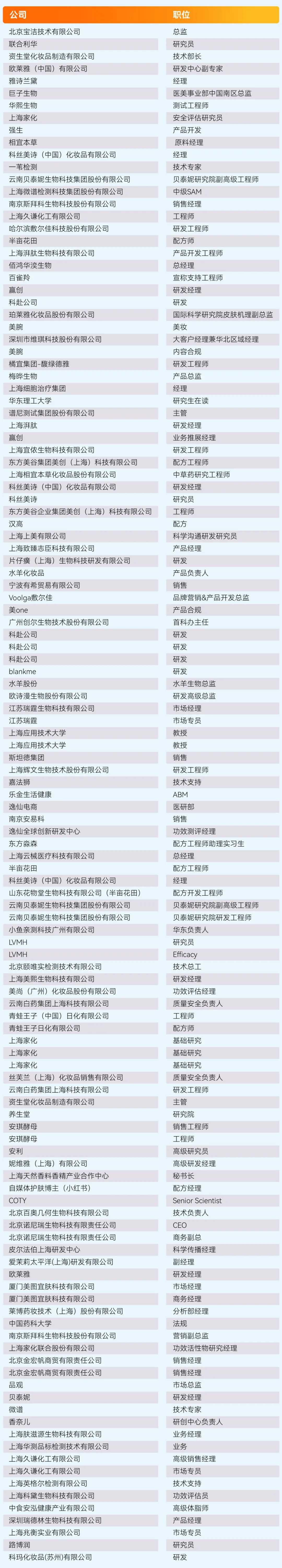 InnoCosme2026倒计时6周首发议程 | 直击细胞再生/神经美容/复合功效/妆械联合/AI递送等热点！2500+行业同仁与会，阳春四月，齐赴申城！