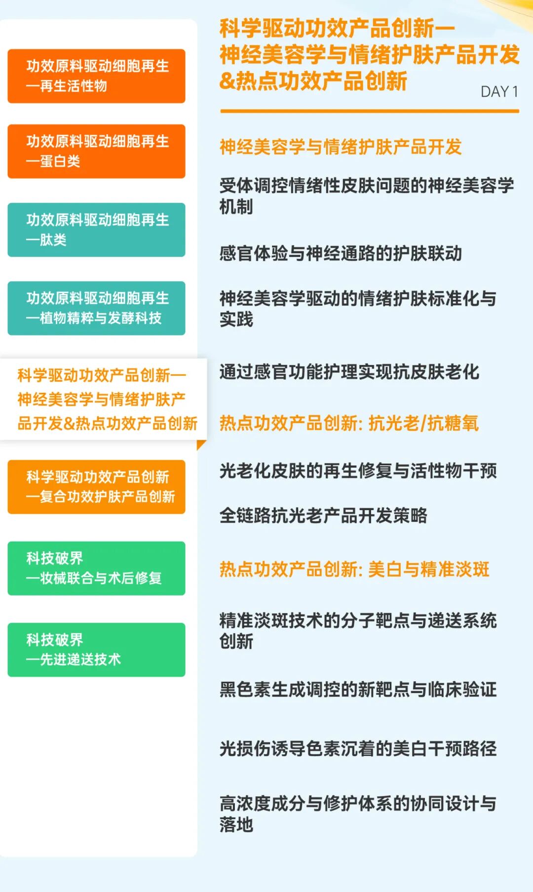 InnoCosme2026倒计时6周首发议程 | 直击细胞再生/神经美容/复合功效/妆械联合/AI递送等热点！2500+行业同仁与会，阳春四月，齐赴申城！