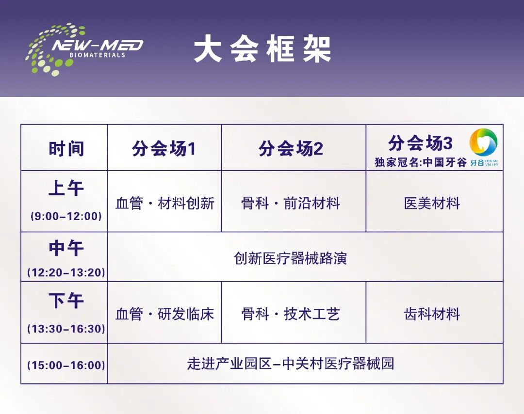 #阵容首发 | NEW-MED 2026 高端医疗器械生物材料研发及应用峰会 北京·3月17日