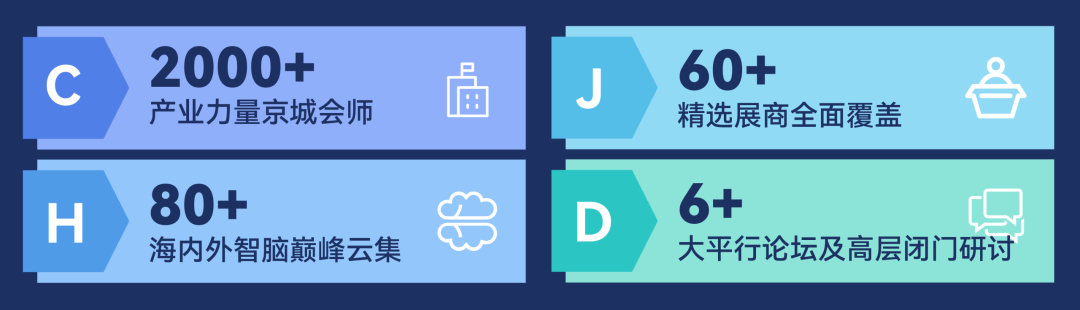 818新政前夜，CGT顶流盛会IGC2026首发议程公布！体内细胞/基因治疗/干细胞外泌体/mRNA/双轨制闭门会，2000+产业决策者4月齐聚北京